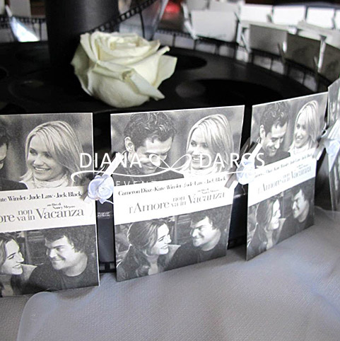 Diary of a Single Wedding Planner Tales Behind the Veils