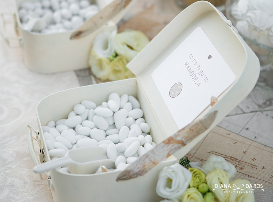 scatola travel confetti